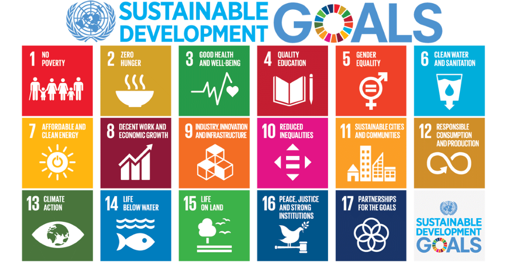 What are the SDGs? Manitoba Council for International Cooperation
